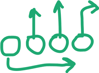 Strategy